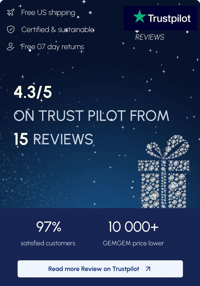 Banner showcasing GEMGEM Trust Pilot reviews